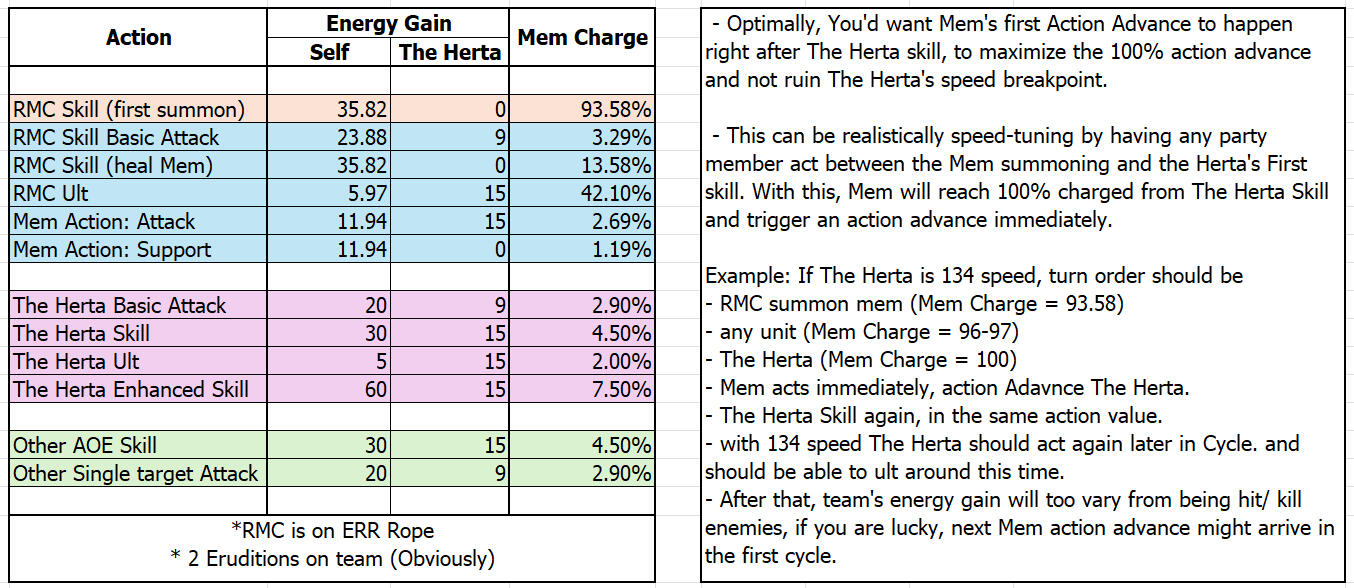 Herta Exercise .pdf Herta Mains